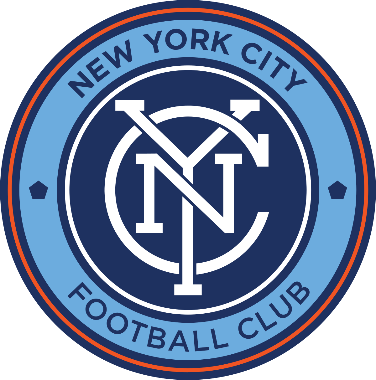 Billets New York City FC