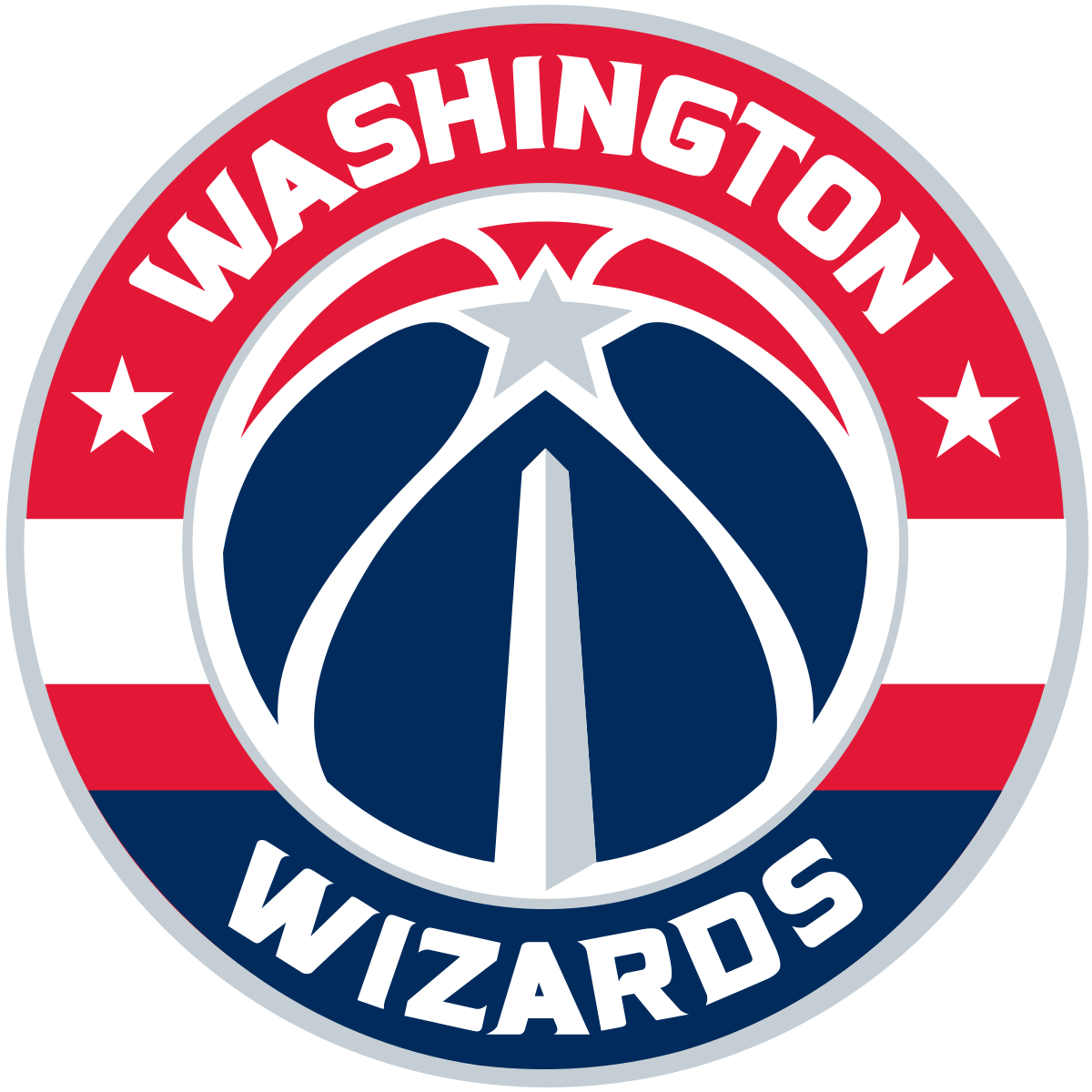 Billets Washington Wizards
