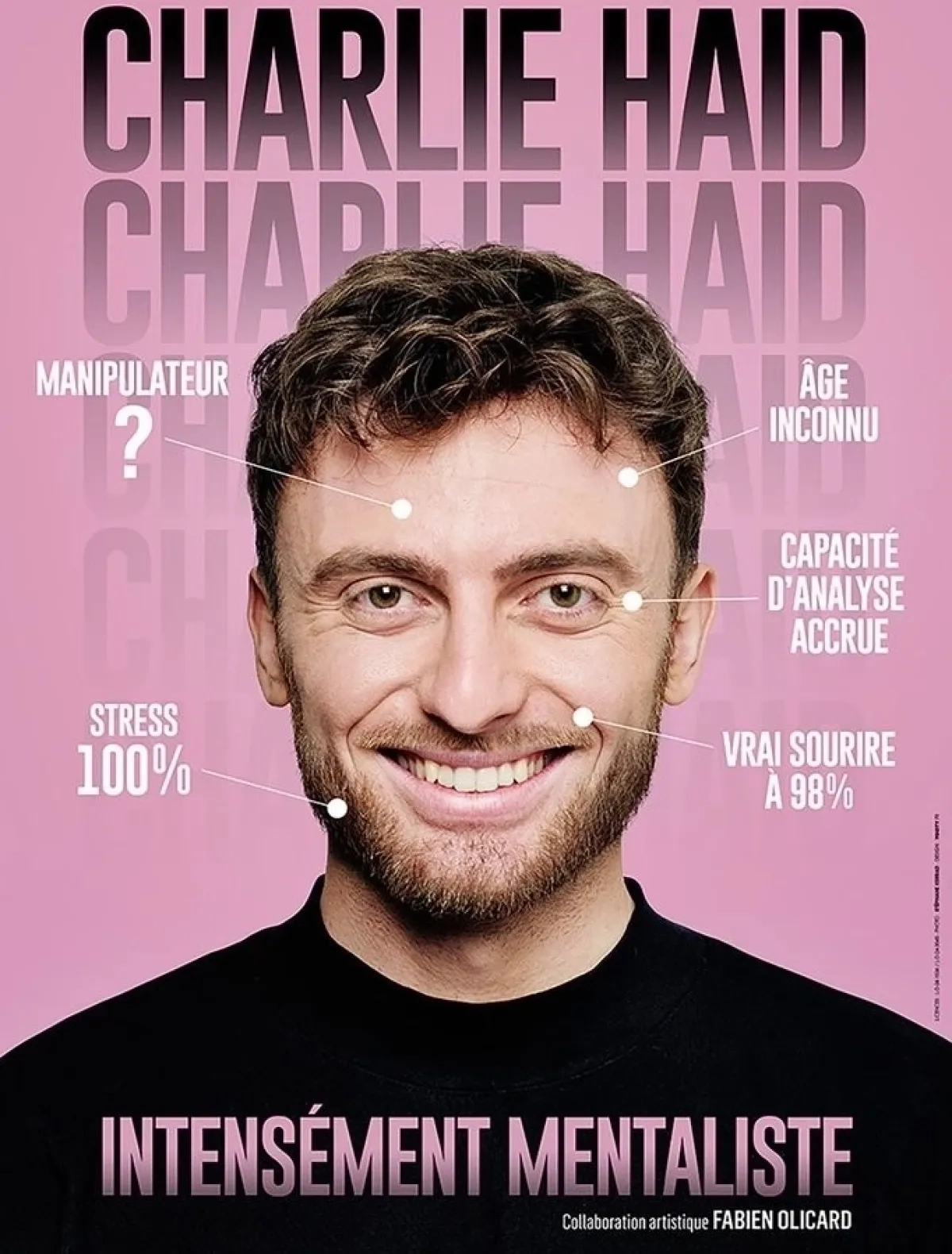 Charlie Haid en Theatre Sebastopol Tickets