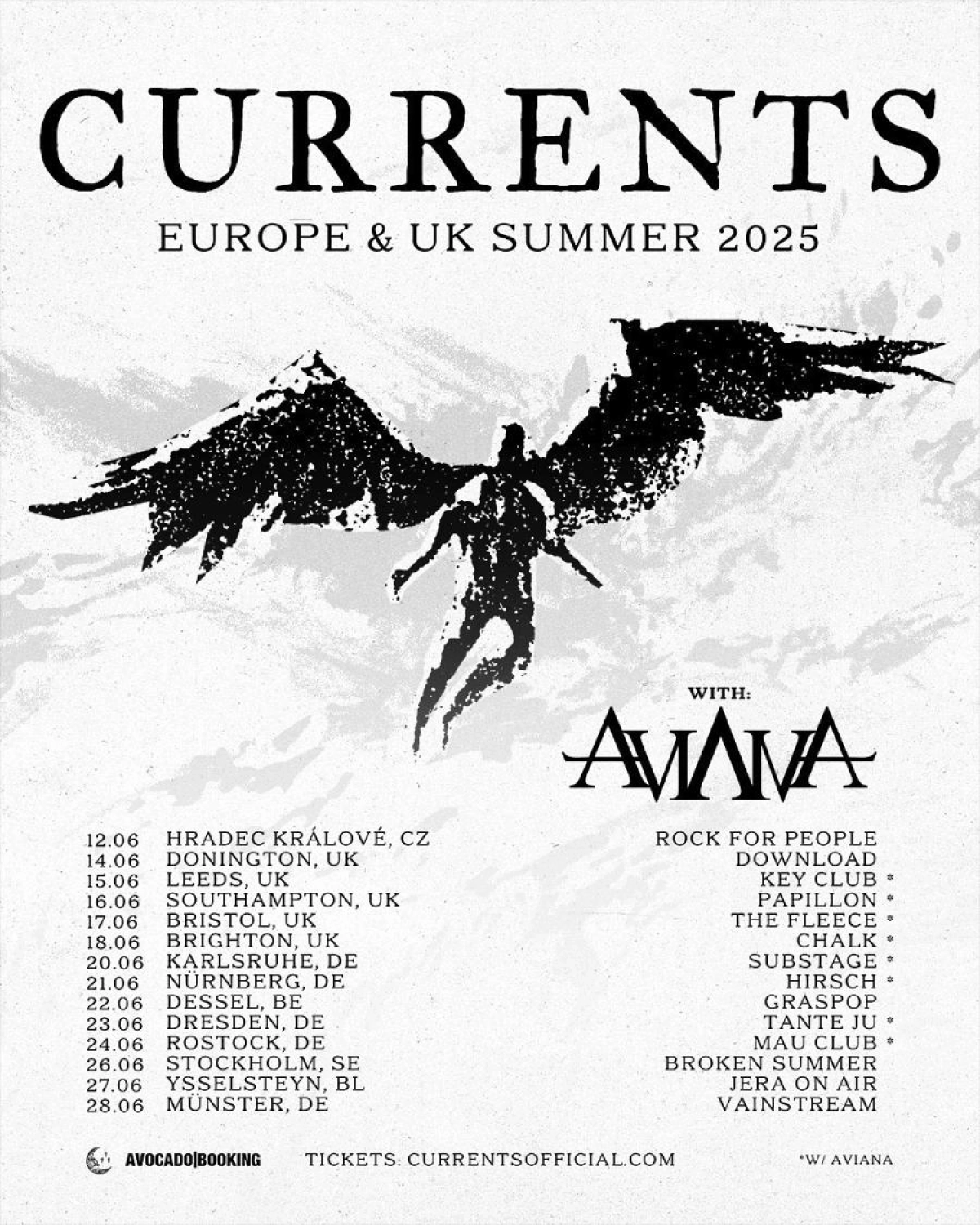 Billets Currents (Substage - Karlsruhe)