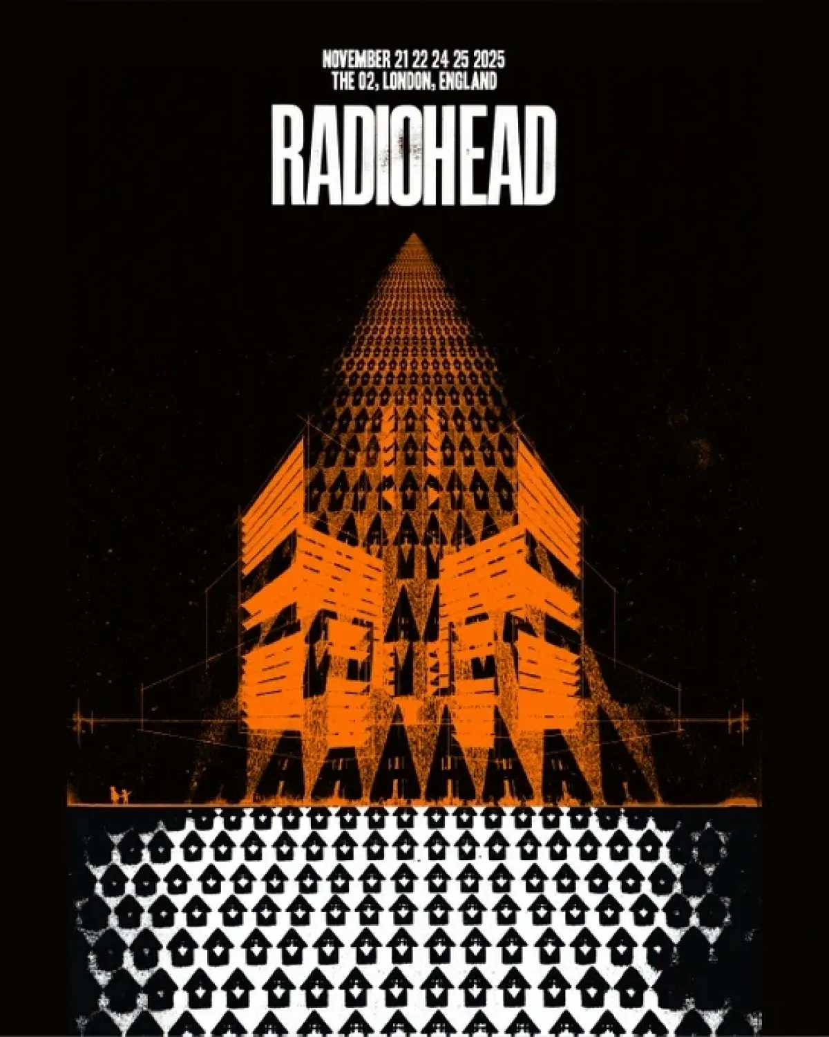 Billets Radiohead (O2 Arena - Londres)
