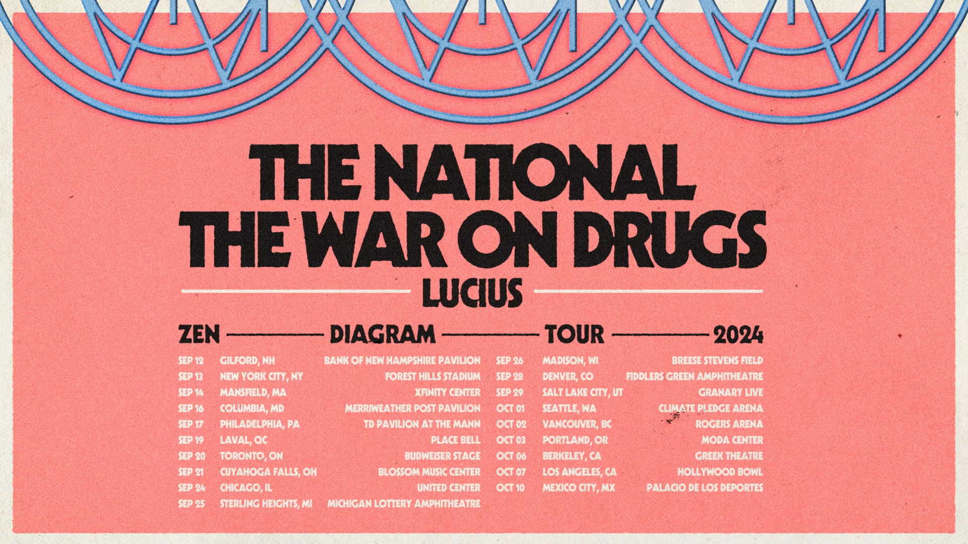 The National - The War On Drugs - Lucius at Xfinity Center Tickets